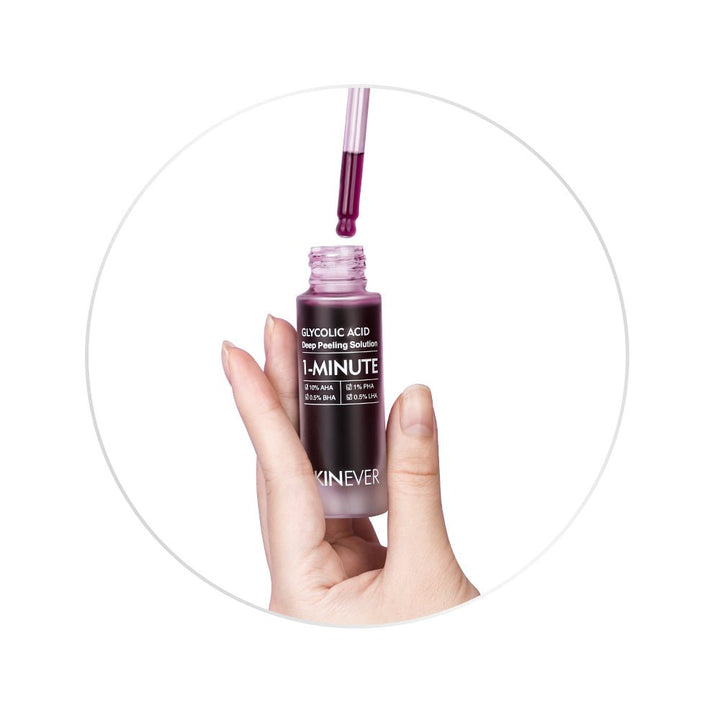 Glycolic Acid Exfoliating Essence Luxure Gifts Set - SKINEVER - 