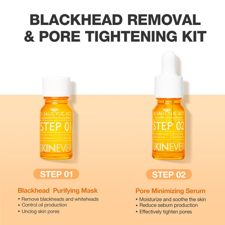 SKINEVER Glycolic Acid Deep Peeling Solution - SKINEVER - 