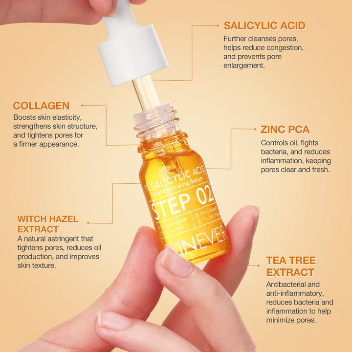 SKINEVER Salicylic Acid Blackhead Purifying & Pore Minimizing Set - SKINEVER - 