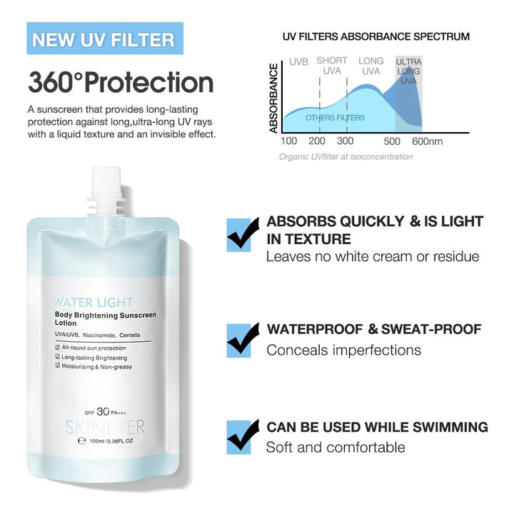 SKINEVER Water Light Body Brightening Sunscreen Lotion - SKINEVER - 