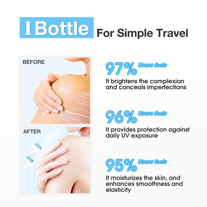 SKINEVER Water Light Body Brightening Sunscreen Lotion - SKINEVER - 